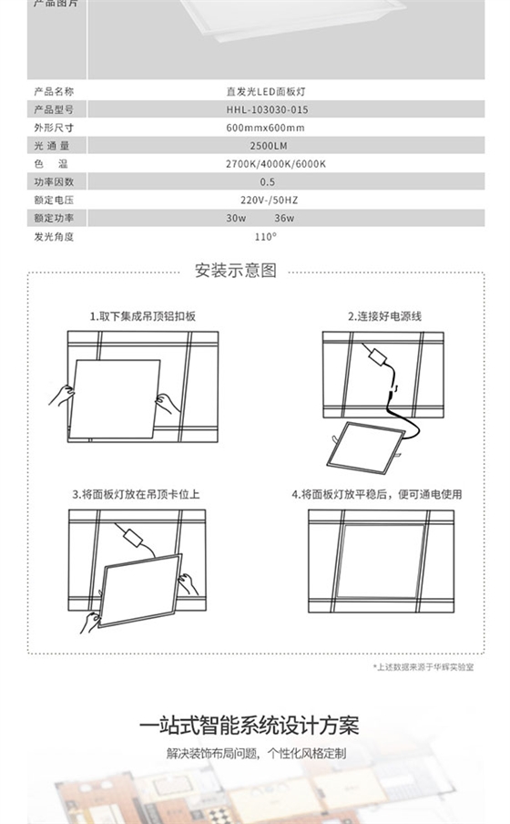 面板燈詳情頁1_13.jpg