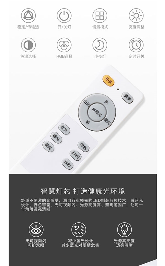 面板燈詳情頁1_04.jpg