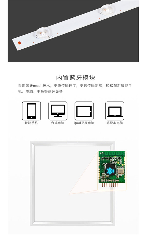 面板燈詳情頁1_05.jpg