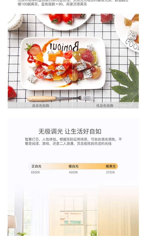 面板燈詳情頁1_07.jpg