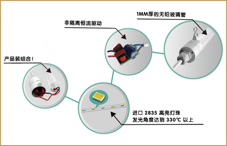 華輝照明,LED燈管,LED日光燈,燈管廠家,T8LED燈管，LED玻璃燈管，LED鋁塑燈管