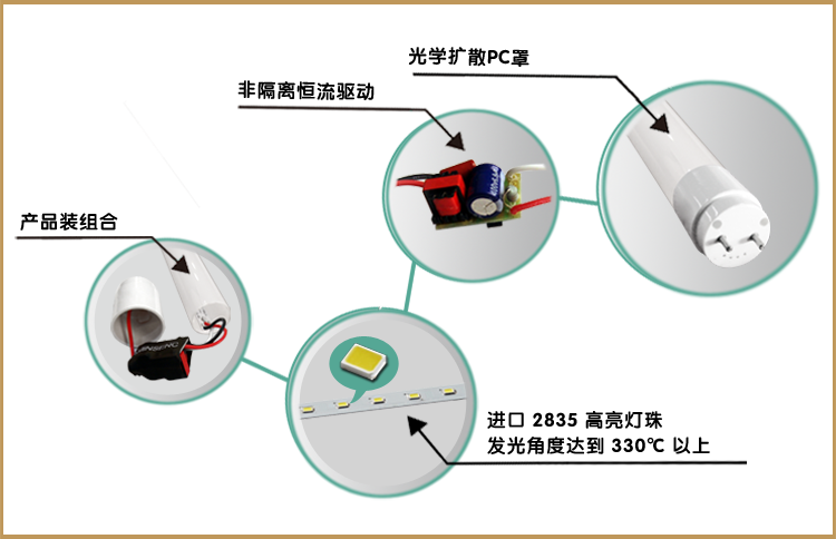 華輝照明,LED燈管,LED日光燈,燈管廠家,T8LED燈管，LED玻璃燈管，LED鋁塑燈管
