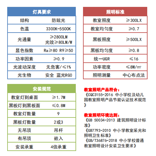 1 教室標準.jpg